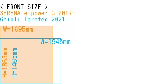 #SERENA e-power G 2017- + Ghibli Torofeo 2021-